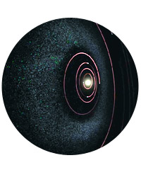 Sky-Skan's Fulldome Show Library